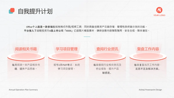 寻找产品定位产品经理项目汇报魔方通用PPT模板