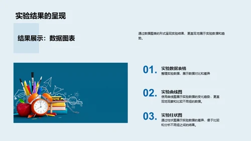 科学实验全程解析