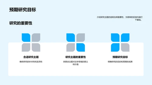 法学硕士答辩攻略PPT模板