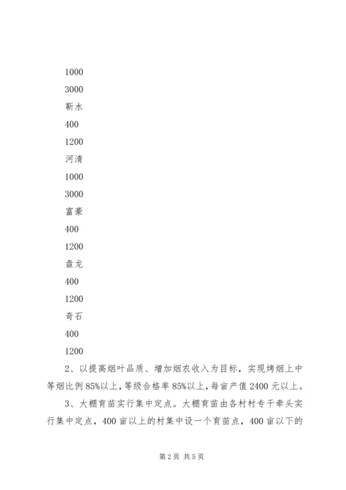 镇烟叶生产工作方案 (4).docx