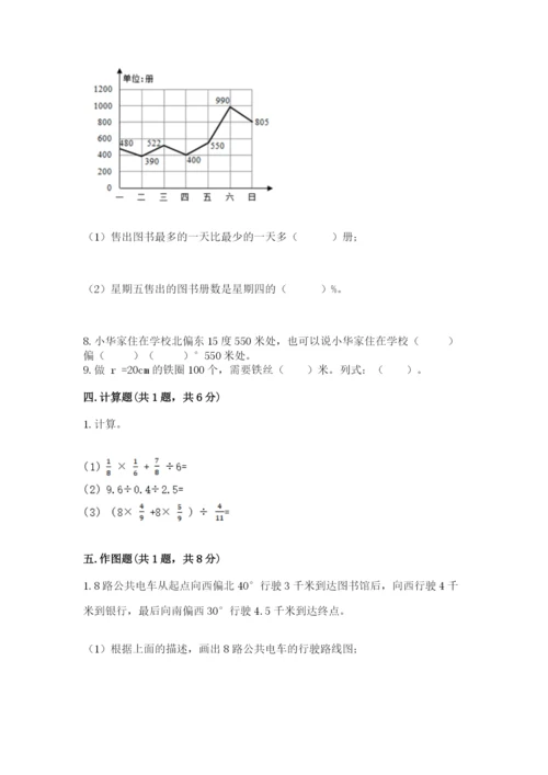小学数学六年级上册期末考试试卷及完整答案【全国通用】.docx