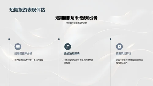 月度投资业绩与风险报告PPT模板