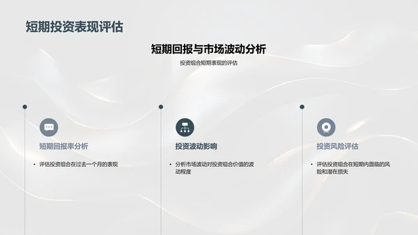 月度投资业绩与风险报告PPT模板