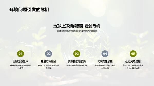 环保行动，守护地球