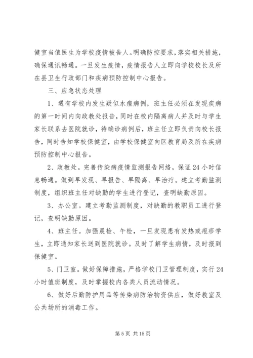 预防水痘传染病工作应急预案 (5).docx