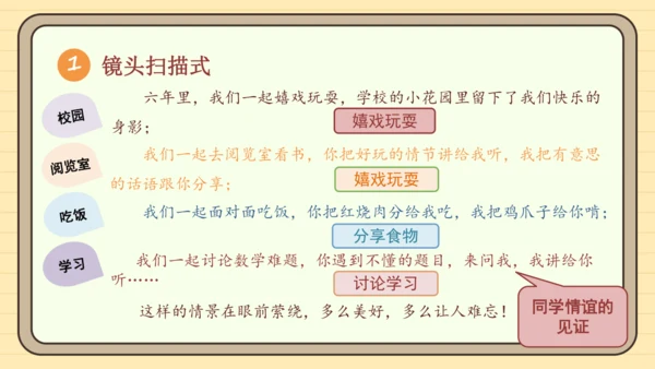 统编版语文六年级下册2024-2025学年度写信（课件）