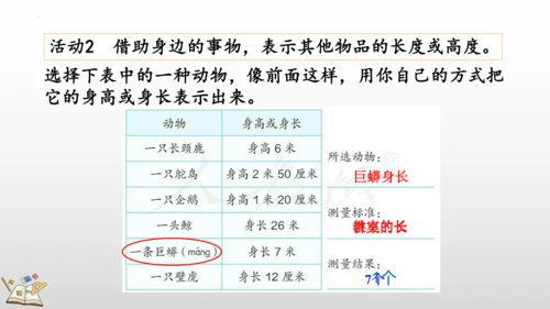 量一量 比一比课件(共19张PPT)二年级上册数学人教版