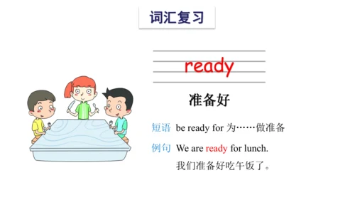 Unit 6 In the kitchen 复习课件(共 46张PPT) -2023-2024学年五
