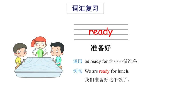 Unit 6 In the kitchen 复习课件(共 46张PPT) -2023-2024学年五