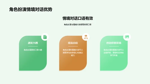 商务风教育培训教学课件PPT模板