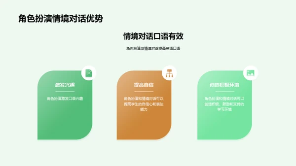 商务风教育培训教学课件PPT模板