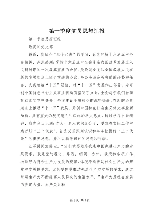 第一季度党员思想汇报 (6).docx