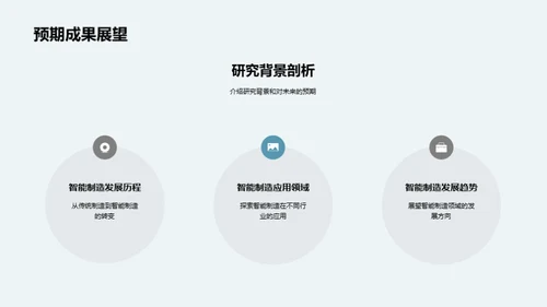 探索智能制造
