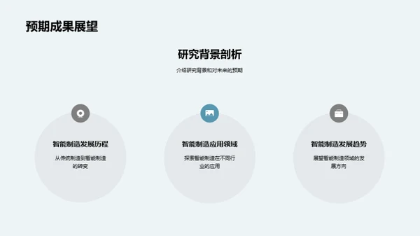 探索智能制造