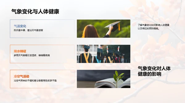 揭秘立秋气象
