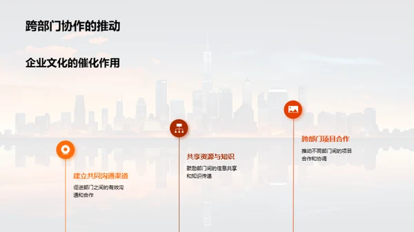 构建文化驱动团队