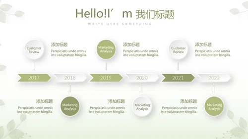 绿色清新春季护肤动态PPT