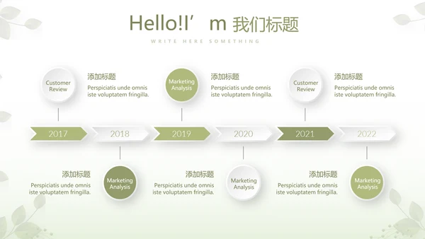 绿色清新春季护肤动态PPT