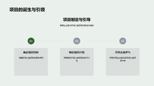 企业引领绿色公益
