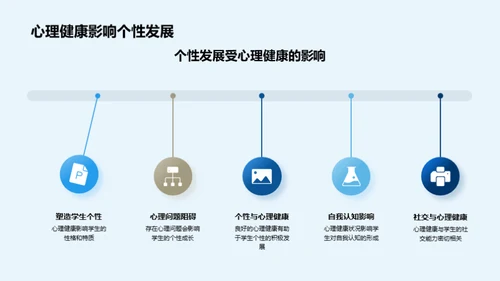 护航成长 心理关爱