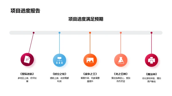 半年业绩与前瞻