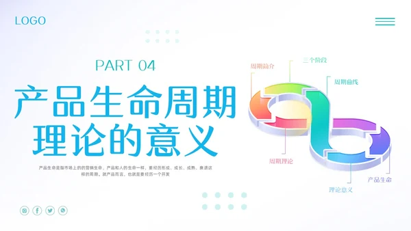 蓝绿简约产品生命周期培训PPT模板宣传PPT动态PPT