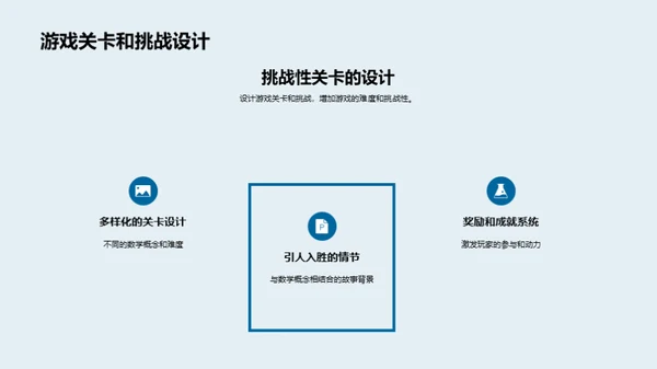 数学游戏：设计与打造