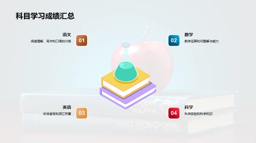 一年级学习成长记