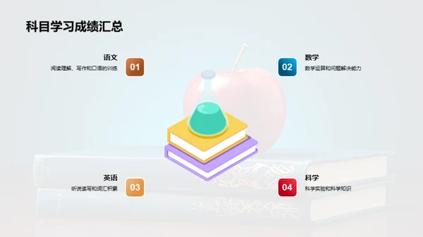 一年级学习成长记