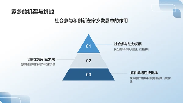 蓝色渐变我和我的家乡PPT模板