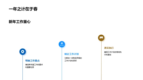 新闻编辑：回首与展望