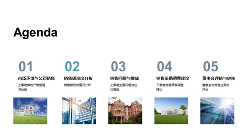 销售业绩解读与前瞻