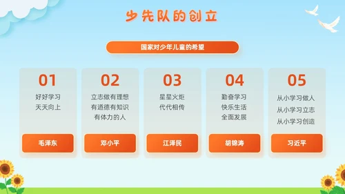 蓝色清新卡通校园学生光荣啊少先队员竞选主题班会PPT建队日