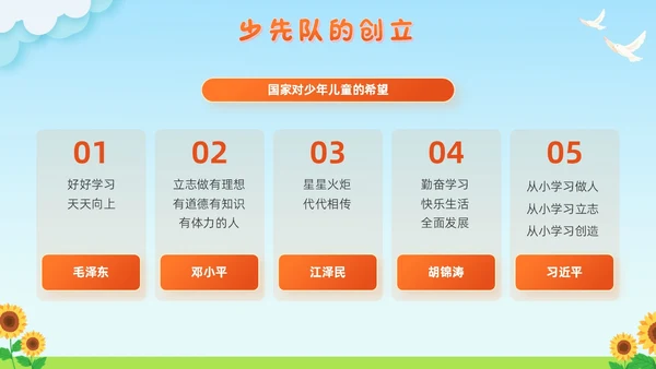 蓝色清新卡通校园学生光荣啊少先队员竞选主题班会PPT建队日