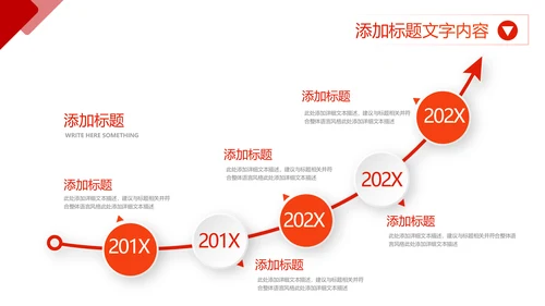 简约红色商务年终工作总结工作汇报述职报告ppt