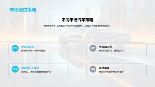 汽车行业新策略探索
