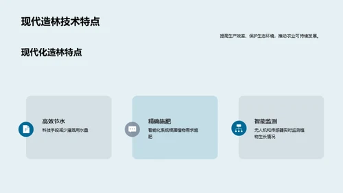 绿色突破：农业科技革新