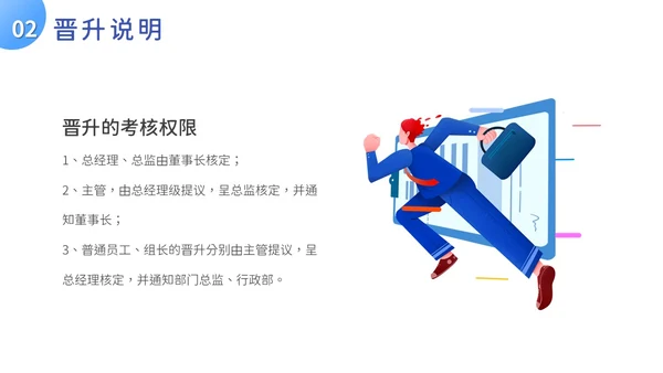 扁平风人才培养与晋升管理培训PPT模板