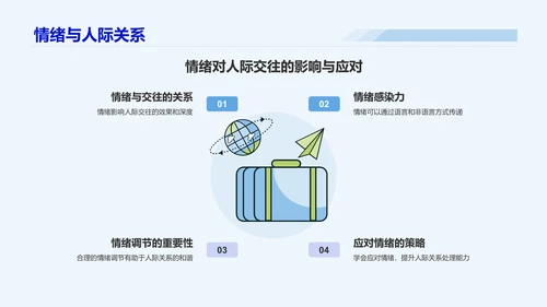蓝色插画风心理健康主题班会PPT模板