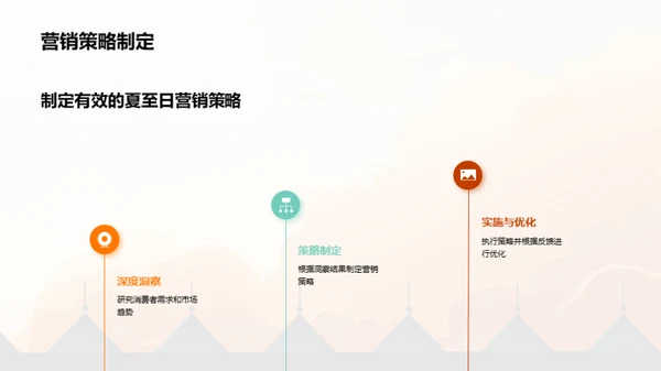 夏至营销攻略