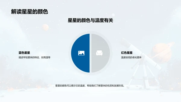 探索星空奥秘