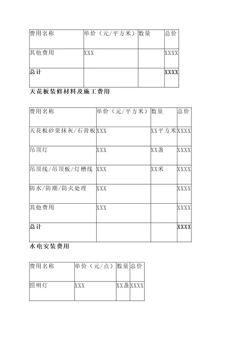 咸阳别墅民宿装修报价单