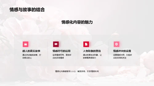 新媒体下的母爱探索