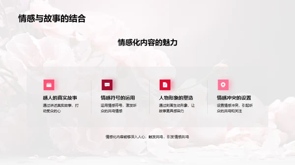 新媒体下的母爱探索