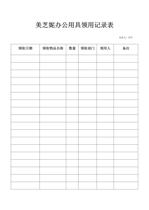 办公用品管理核心制度完整版.docx