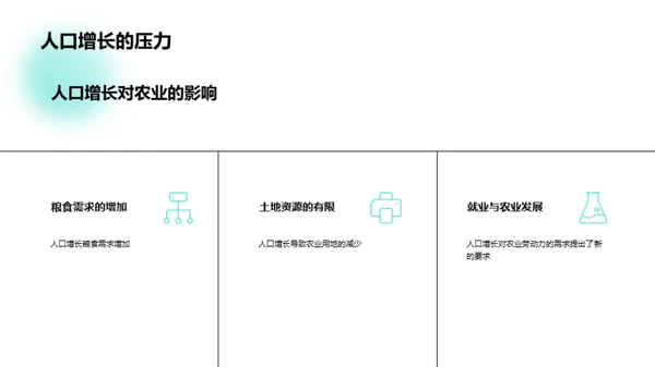 农业未来：机遇与挑战