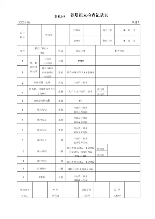 GB501732014电气装置安装工程66kV及以下架空电力线路施工及验收规范