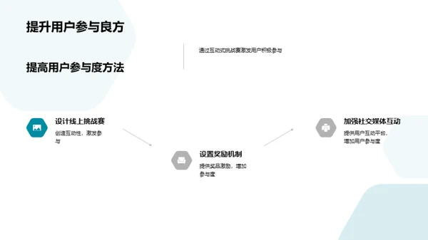 谷雨节气营销解析