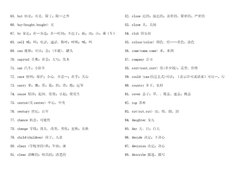 初中中考高频英语单词共14页