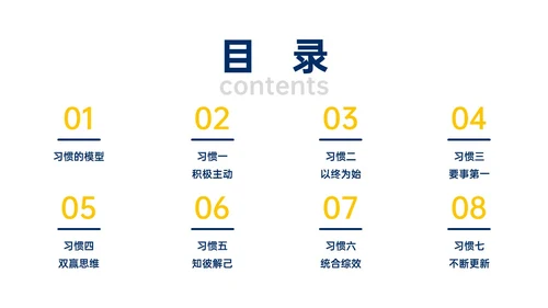 蓝色黄色商务实拍高效能人士的七习惯ppt